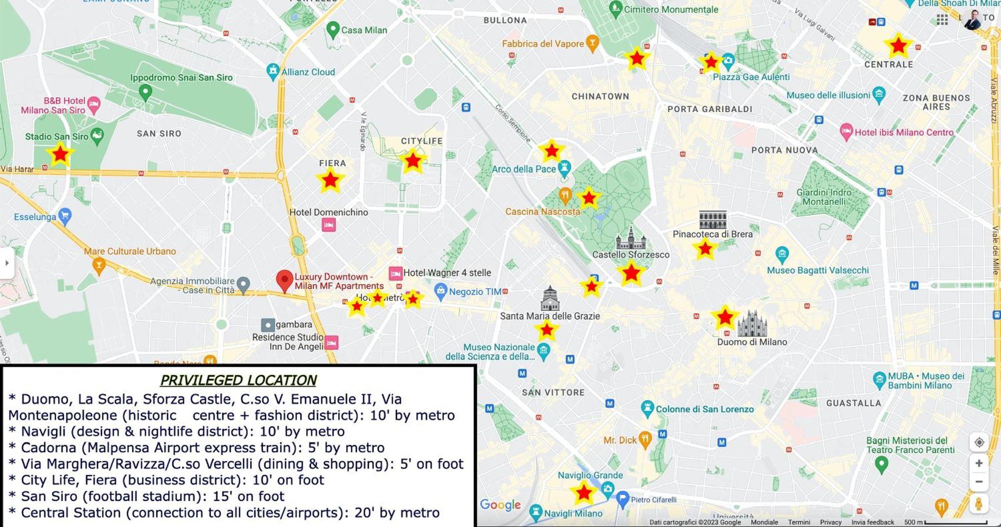 Luxury Downtown - Milan Mf Apartments מראה חיצוני תמונה